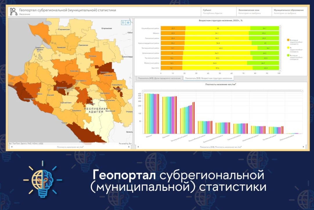 Иллюстрация к новости: Геопортал субрегиональной (муниципальной) статистики